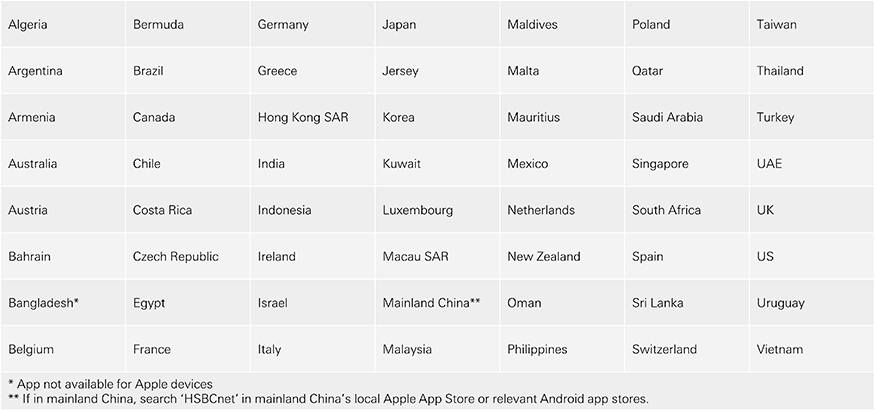 HSBCnet Mobile app